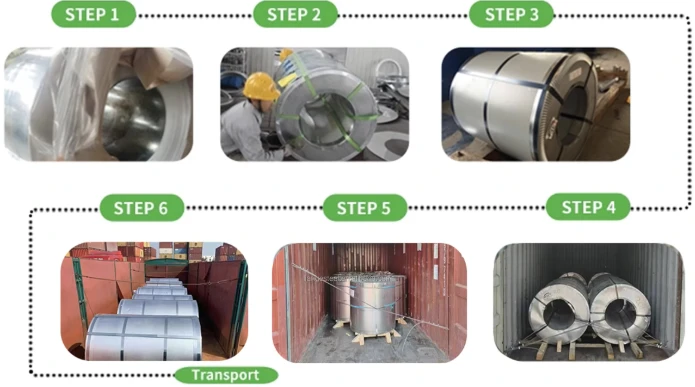Aluminium Foil For Bottle Cap Aluminium Foil For Bottle Cap